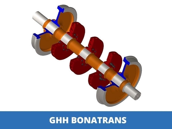 Satış Sonrası Destek