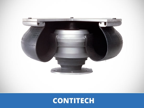 Satış Sonrası Destek