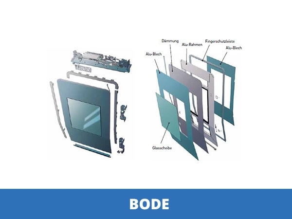 Satış Sonrası Destek