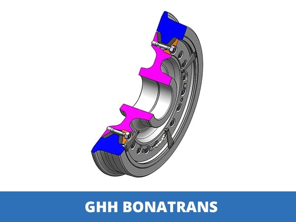 Satış Sonrası Destek